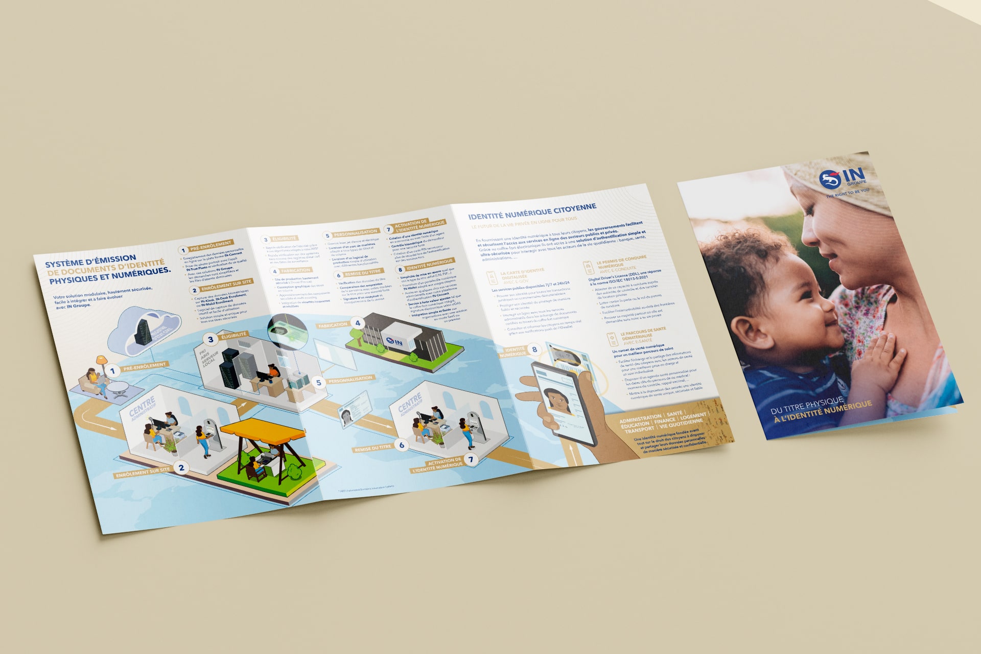Brochure "Parcours Citoyen" 3 volets pour In Groupe - création par l'agence La Compagnie Creative